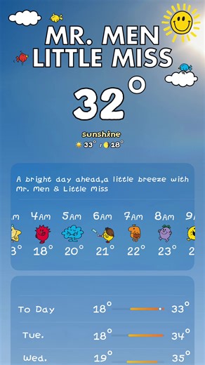 32° แต่หัวใจสดใสกว่าอุณหภูมิ ☀️✨ เพราะได้รับความน่ารักรายชั่วโมงจากแก๊ง MMLM 🌈✨🪄⭐️ #codeccreation #codec #โคเดค #โคเดคครีเอชั่น #mrmenlittlemiss