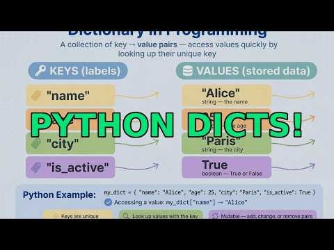 Python Dictionaries for Beginners (Day 4) | 2026