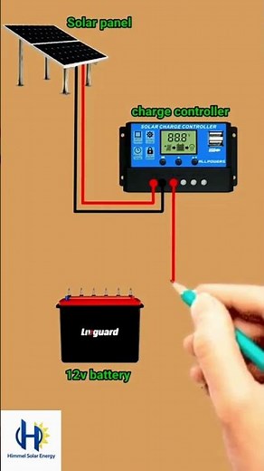Solar Panel Charge Controller Wiring Explained ⚡ | Complete Connection Guide