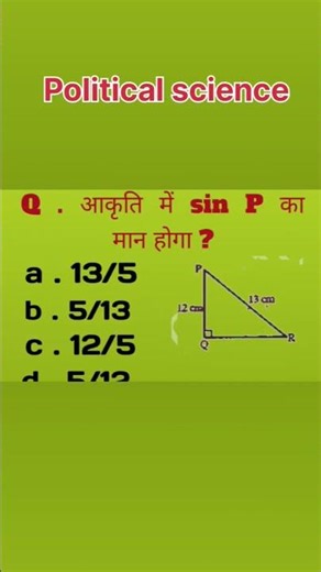 political science Class 12 explanation
