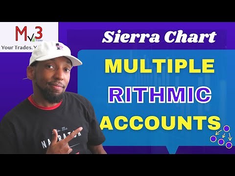 How to Use Sierra Chart with Multiple Rithmic Accounts