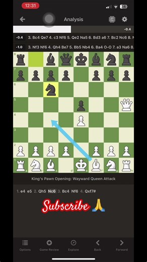 Learn the 4-Move Checkmate Step-by-Step#chess#chesslessons #thoppi