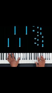 249K views · 2.1K reactions | Start playing piano effortlessly with Piano Soin app! Master sheet music, follow simple tutorials, and enjoy your favorite songs. Anyone can start — make your first notes today! ( Clocks - Coldplay - 2 hands ) | Piano Soin | Facebook