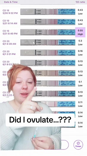 Understanding Ovulation: Test Results & Trackers Explained