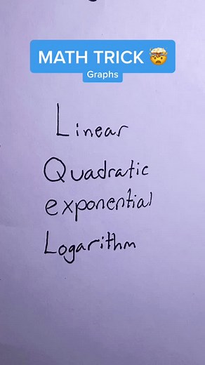 Effortless Graph Memorization Techniques | Math Tricks