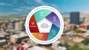 Curious about how the NextGen® Closed Loop™ Patient & Practice Experience reduces no-shows, alleviates documentation time, empowers patients, boosts efficiency, and improves practices’ financial health? Join us for a live demo on Thursday, September 19, at 12 pm PT/ 3pm ET. Register here so you won’t miss out: https://ow.ly/5UNr50Tm1Nu | NextGen Healthcare | Facebook