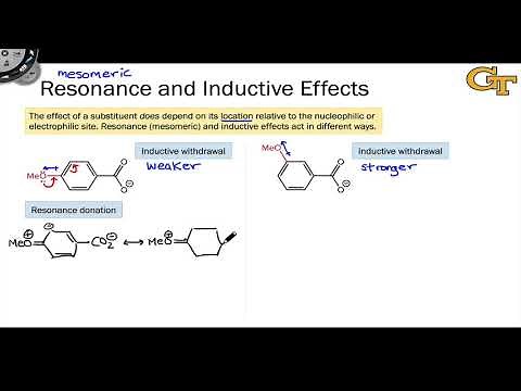 27.02 Resonance and Inductive Effects