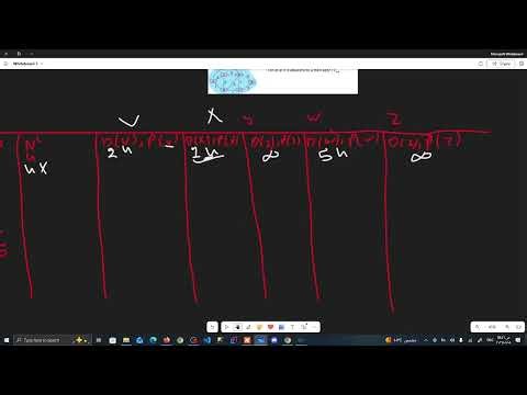 Advanced Computer Network - Final Revesion - Dijkstra's Link State Algorithm