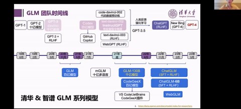 【报告】从GLM-130B到ChatGLM：大模型预训练与微调