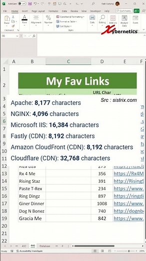 Hyperlink and the 255 character limit in Excel - Excel Tips and Tricks