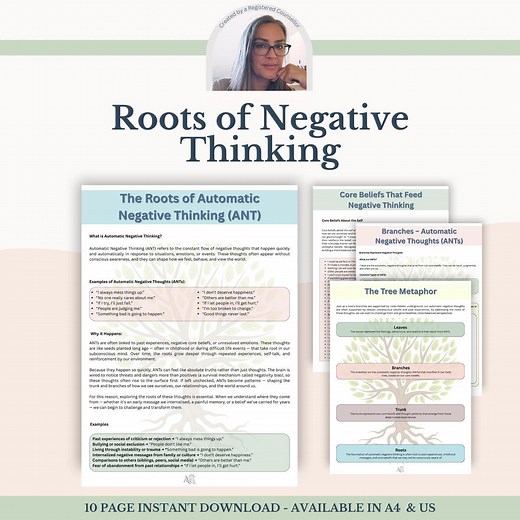 Automatic Negative Thoughts Worksheet: Self-reflection, Therapy Tool (PDF Download) - Etsy