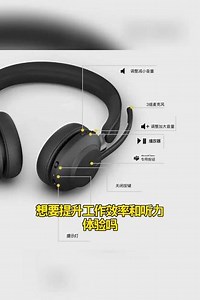 捷波朗(Jabra)电脑办公会议降噪耳机话务员电话客服专用远程学习有线双耳头戴式耳麦Evolve2 65 MS