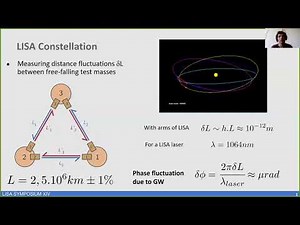 LISA ON TABLE : Testing TDI on experimental data
