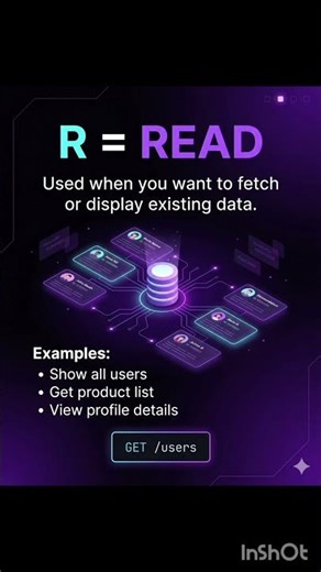 Learn CRUD operations in the easiest way 🚀CRUD stands for Create, Read, Update, Delete#learncoding
