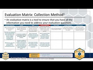 Module 5, Chapter 3: Data and Evaluation Questions (REL Central)