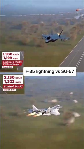 ​F-35 vs Su-57: The Ultimate Stealth Comparison