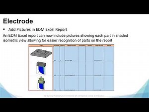 Cimatron 15 CAD applications - Electrode Application