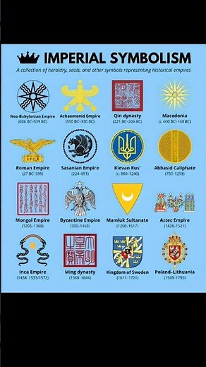 Imperial Symbols of Ancient Empires 👑🌍