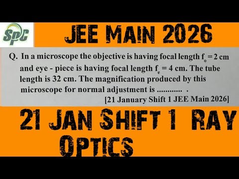 In a microscope the objective is having focal length fo = 2 cm and a | 21 Jan Shift 1 JEE Main 2026