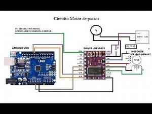 Arduino e driver drv8825 com Motor de Passo Nema