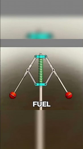 Automatic Speed Control – Governor Mechanism