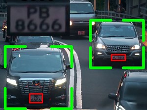 Computer vision, image processing, object detection Deep Learning in python