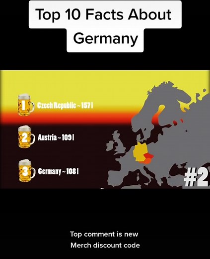 Top 10 Facts!# #Germany #German #culture #facts #beer #geography