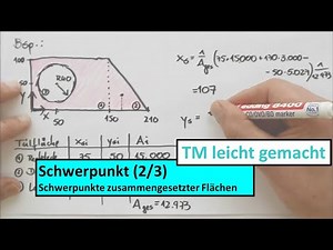 Schwerpunkt, Teil 2 von 4: Wie man den Schwerpunkt von zusammengesetzten Flächen bestimmt.