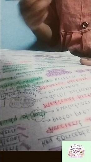 #study volg , it's my learning style // youtube channel