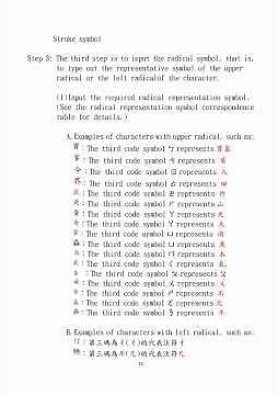 Chinese “Four-Phonetic Symbol Input Method”