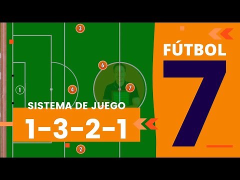 FÚTBOL 7 Táctica | SISTEMA DE JUEGO 1-3-2-1 (Aprende cómo usarlo) 📙