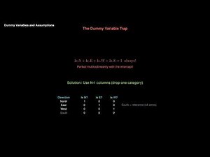 Dummy Variables and Assumptions | Module 5 Ep 10