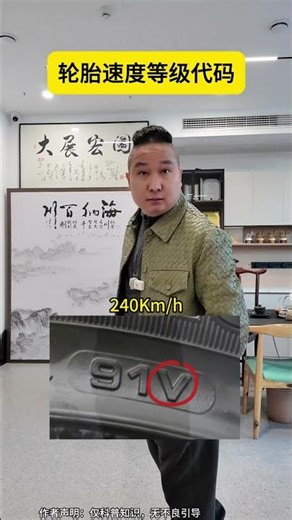 Do you know the speed rating codes for car tires? #CarKnowledge #CarScience #CarTires