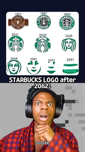 #typography
