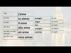 0076 Easily Learn French, AIMER + infinitive
