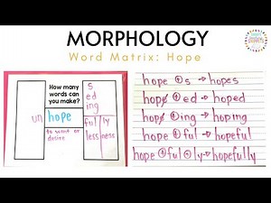 Creating a Word Matrix for "Hope" | How to Write Word Sums Using the Matrix