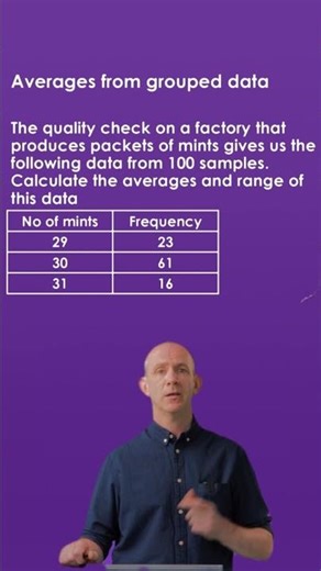 GCSE Maths Averages & Group Data