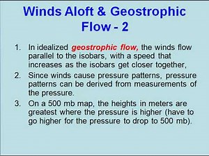 Coriolis Force and Geostrophic Wind