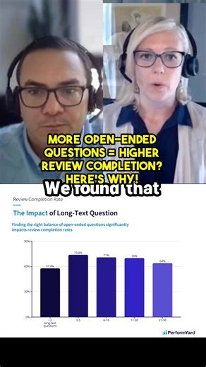 11K views · 56 reactions | HR Leaders! What if everything you...