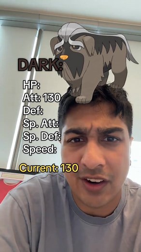 Best Pokemon Type: Dark Edition #pokemon #pokemontiktok | Amaanspokedex