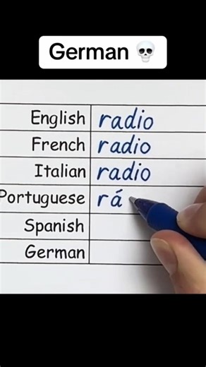 Same Word Different Languages 🥶