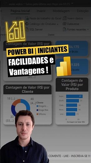 ⚡️Vantagens do Power BI. Imitar layout dos gráficos e indicadores para montar seu Dashboard!