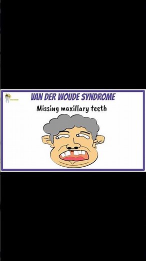 VAN DER WOUDE SYNDROME | ORAL PATHOLOGY | Toothism Shorts