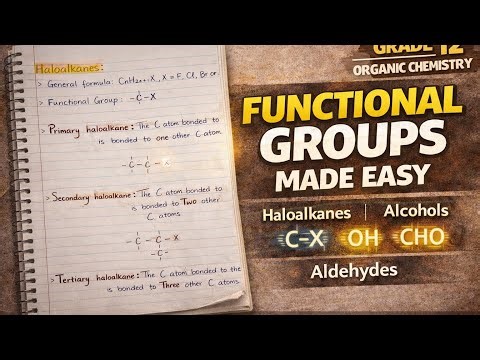Grade 12 Organic Molecules| Homologous Series and Functional groups. The foundation for IUPAC naming