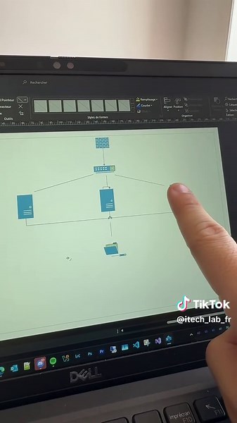Réponse à @Stan Un cluster c’est quoi ? #cluster #homelab #serveur #tech #linux #fyp #poutoi