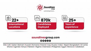 47 reactions | Seven Guidelines for Formulating a Collaborative Hiring Strategy #collaborativehiring #collaborativerecruiting #internationaltalentresourcing #overseasworkforcesupplyservices #SLG #overseasmanpowerrecruitment #manpowerrecruitment | Soundlines Group | Facebook