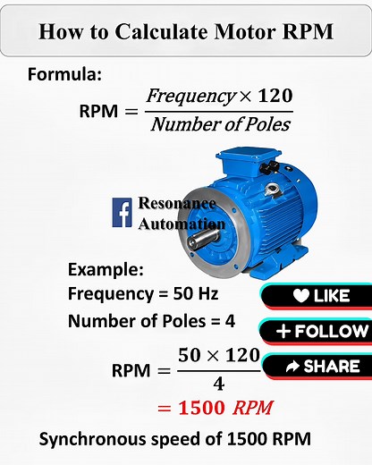 Calculation Motor RPM #electrician #electronicsengineering #Automation #control #Industrial #motor | Resonance Automation