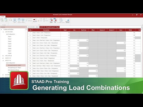 Generating Load Combinations in STAAD.Pro