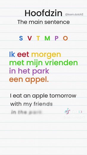 Dutch Sentence Structure Explained for Beginners