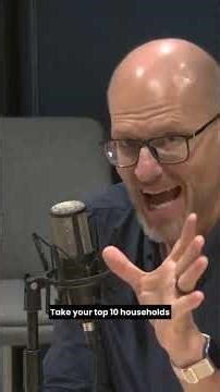 This 5-Question Test Exposes Client Blind Spots #financialadvisor